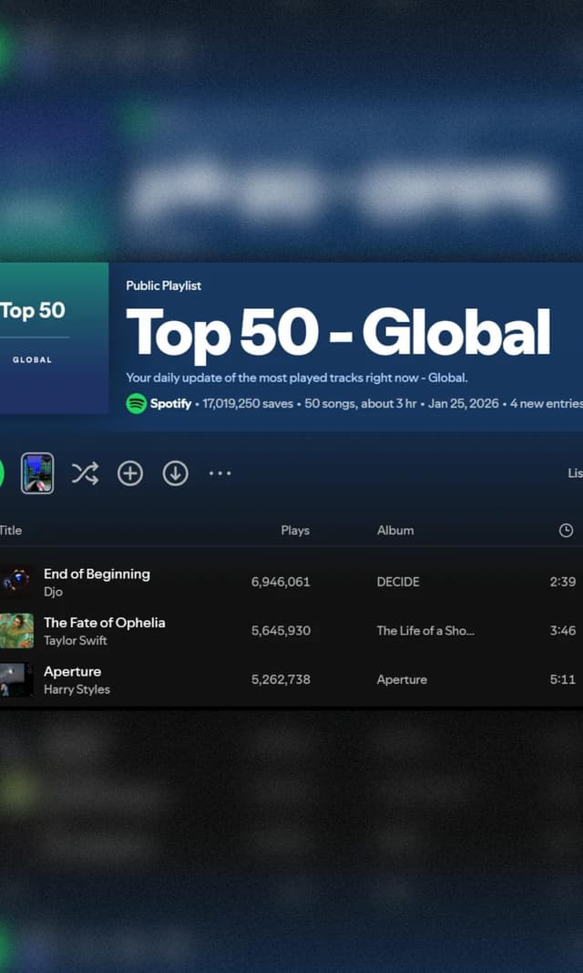 Will any Thai artist appear in Spotify Global Top 50 on June 16, 2026?